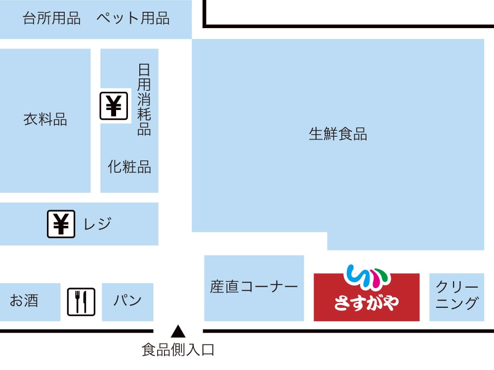 買取専門店さすがやイオンスーパーセンター水沢桜屋敷店のフロアマップ