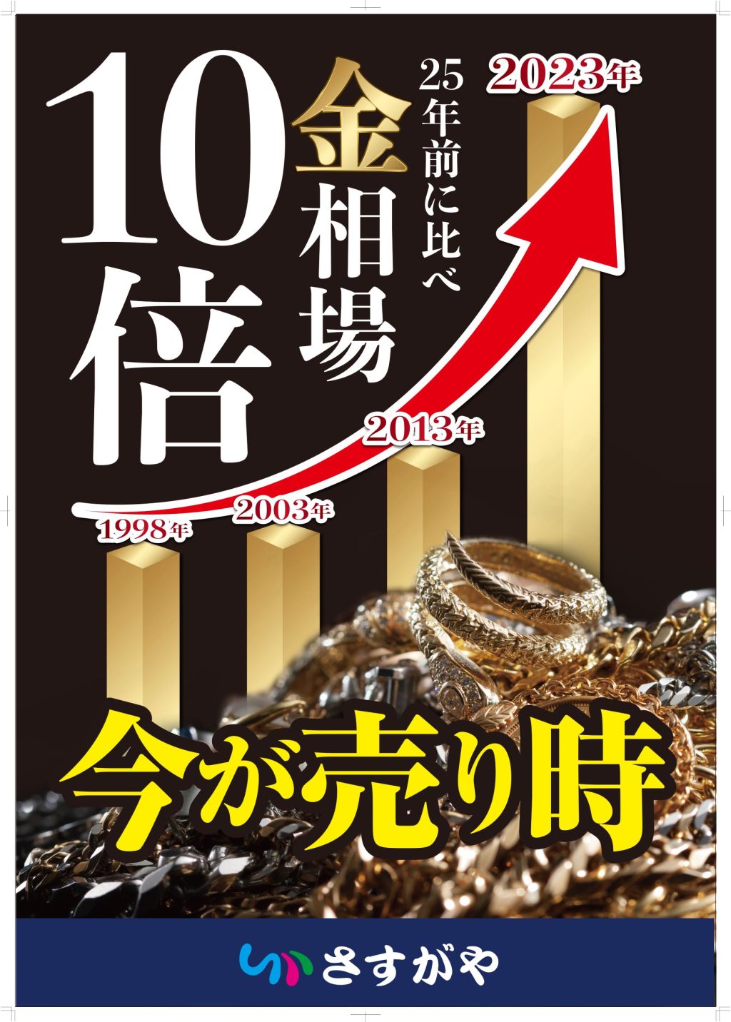 買取専門店さすがや金相場 過去最高額 更新！！